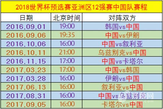 中国足球队赛程表2018