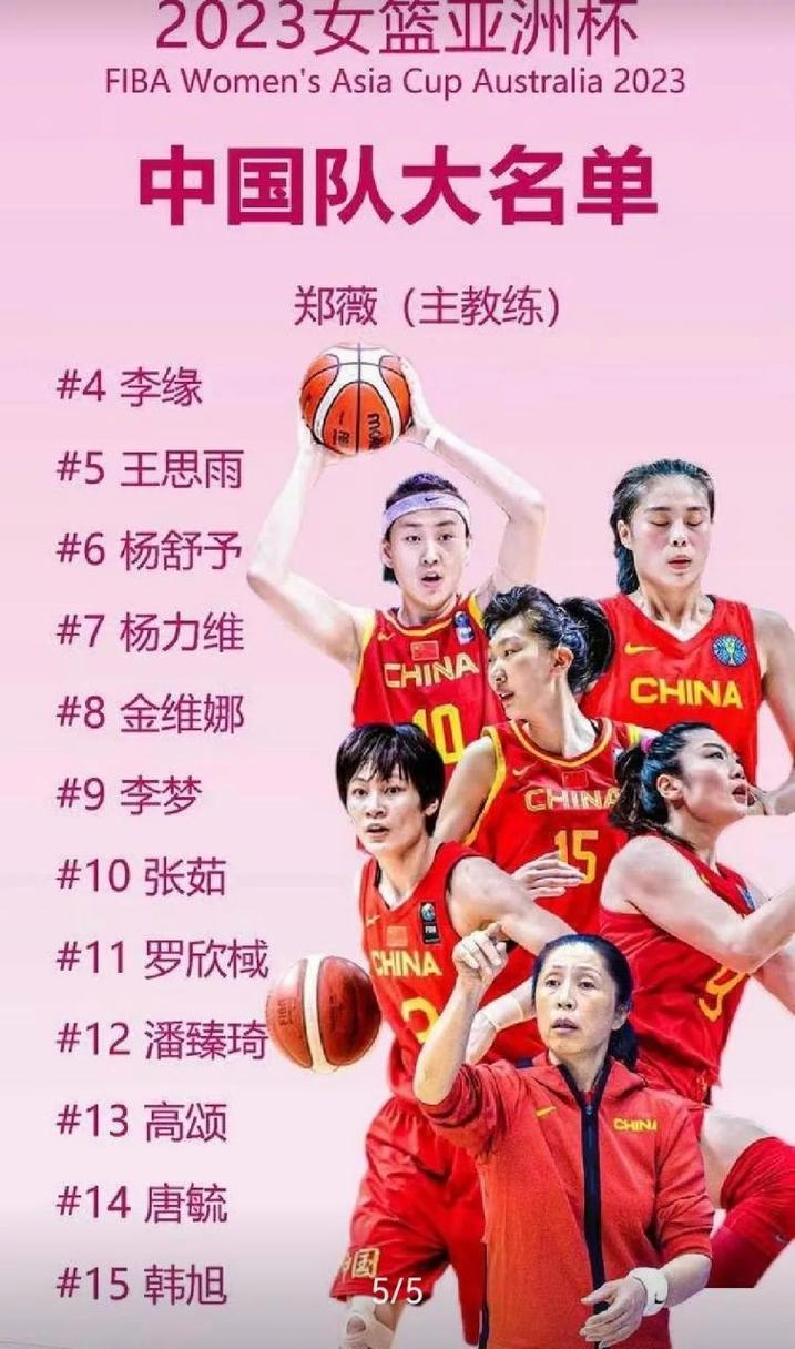 亚洲杯中国女篮名单